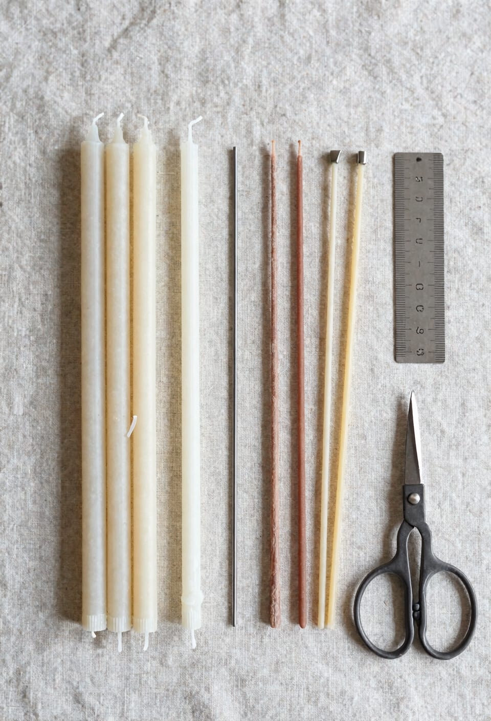 wick sizing determines candle performance